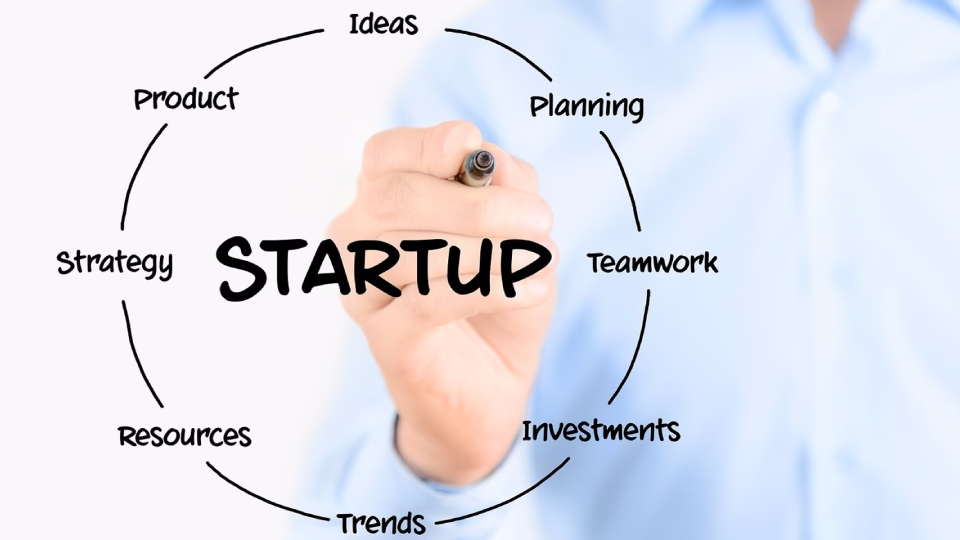 Start-up Consulting Services